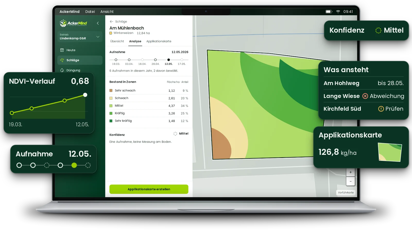 AckerMind am Laptop: Analyse eines Schlags mit NDVI-Verlauf, Bestand in fünf Zonen, Karte der Zonen und Applikationskarte.